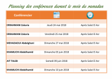 Conférences du mois de Ramadan 2018